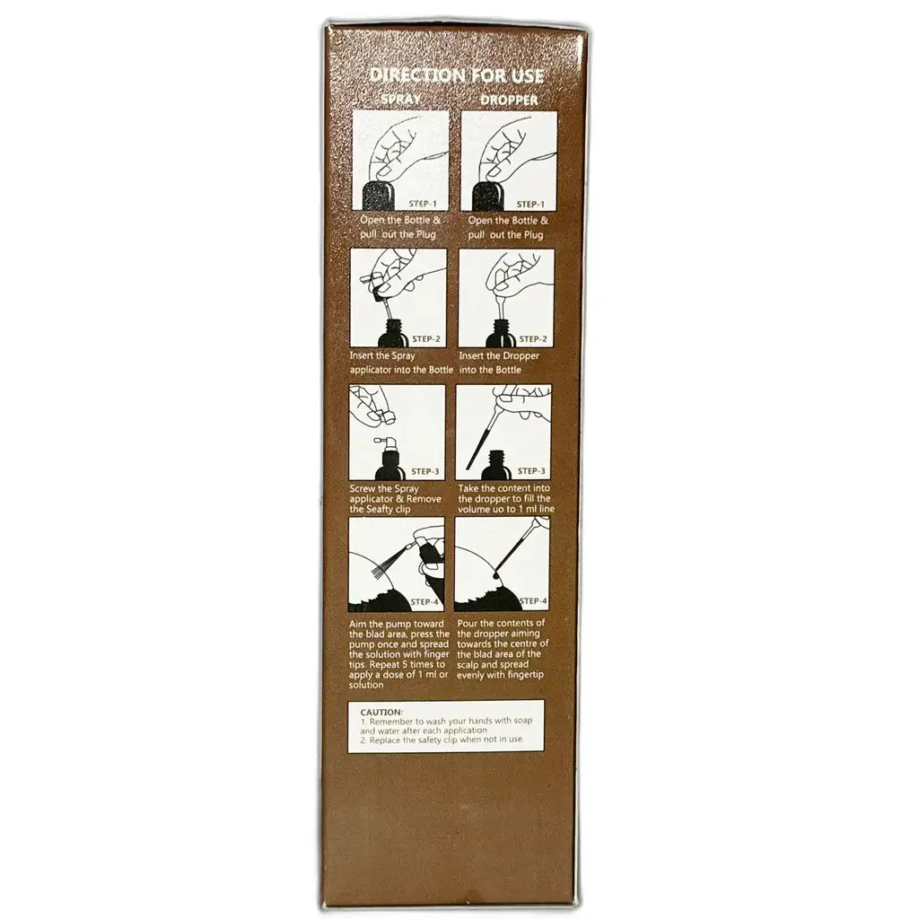 Folgaine Plus ( Minoxidil 5% & Finasteride 0.1%)